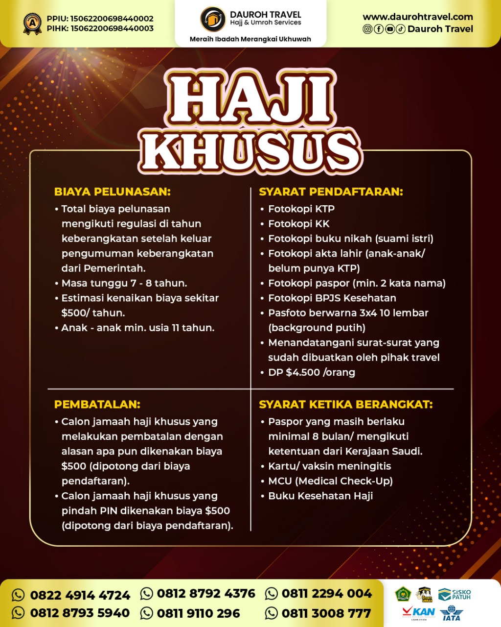 HAJI KHUSUS PERSYARATAN