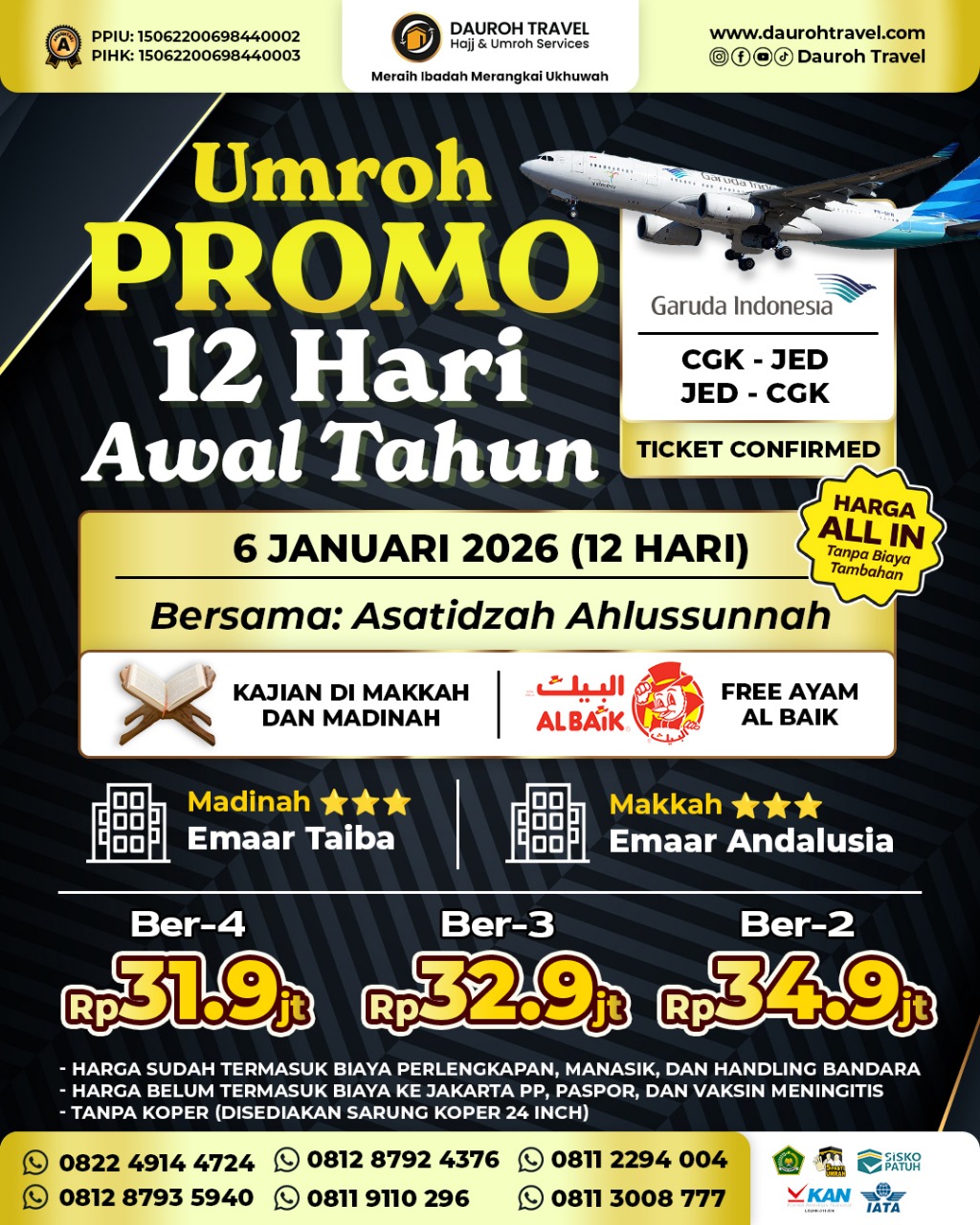 12 hari awal tahun