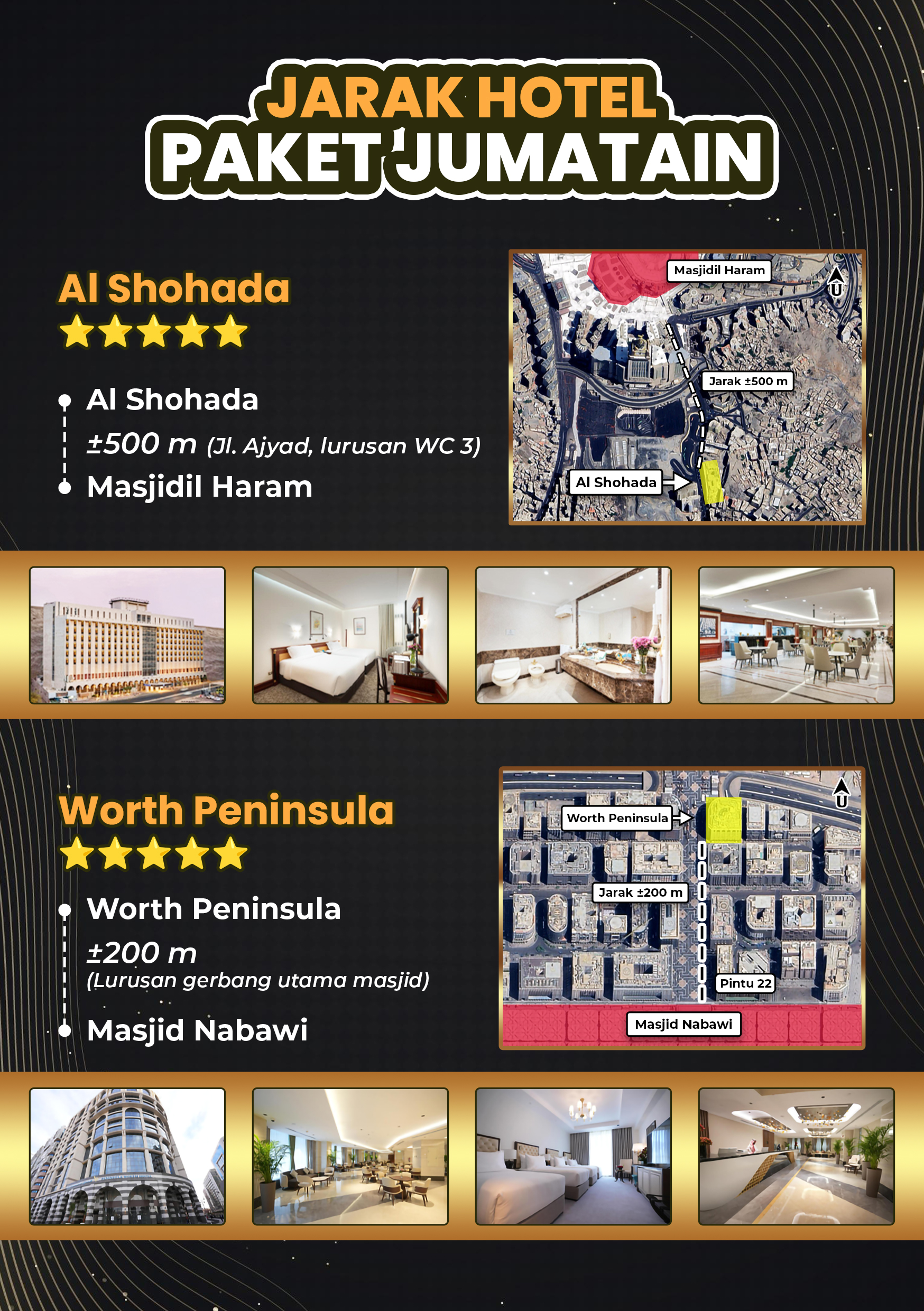 JARAK-HOTEL-KATALOG-JUMATAIN-SHOHADA-PENINSULA