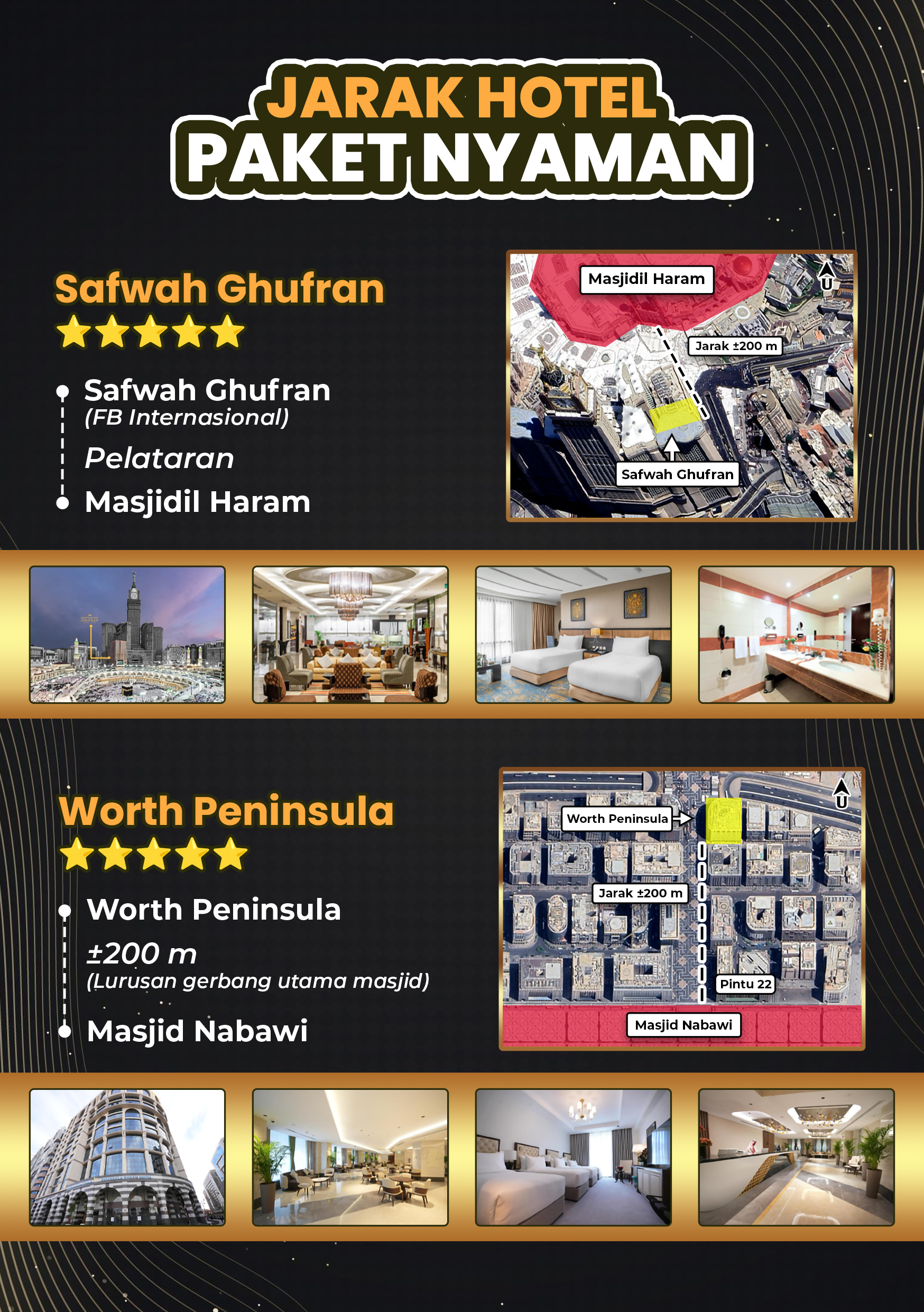 JARAK-HOTEL-KATALOG-NYAMAN-GHUFRAN-PENINSULA