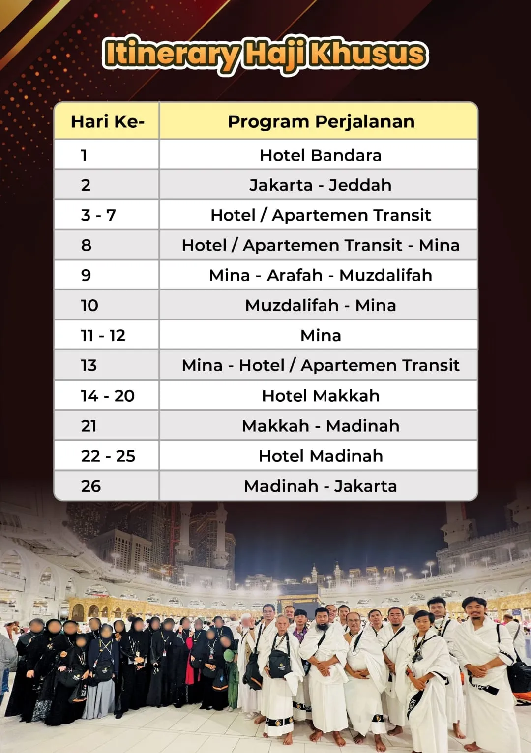 itinerary-haji